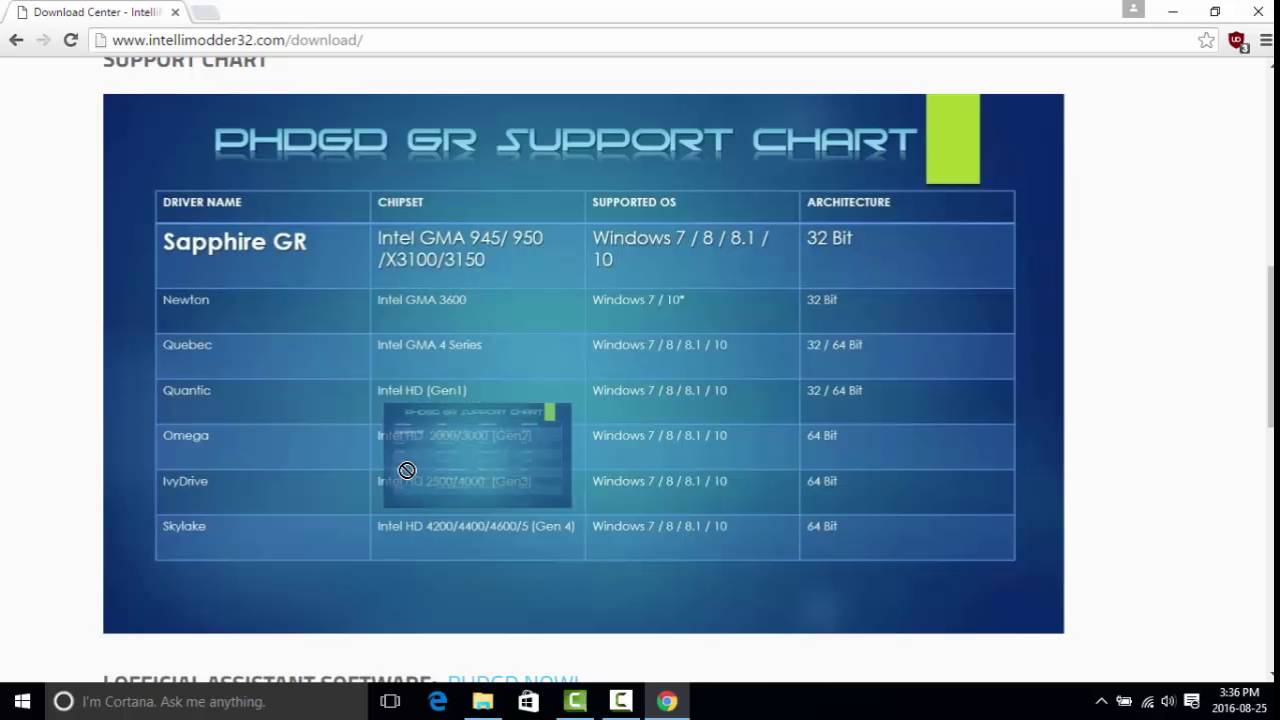 Gma x4500hd driver windows 10 update